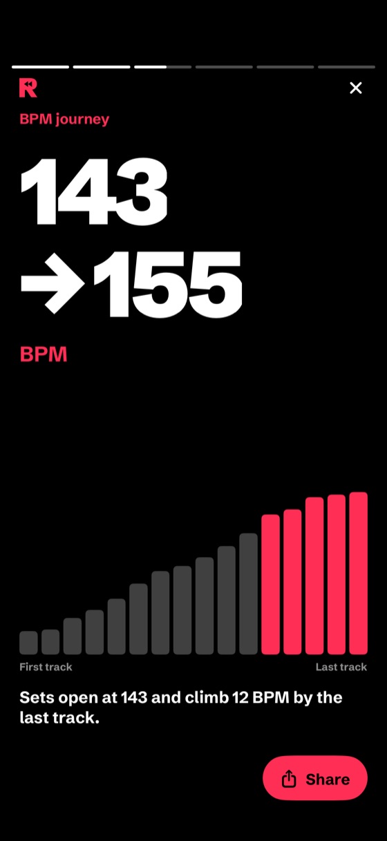 BPM journey from 143 to 155
